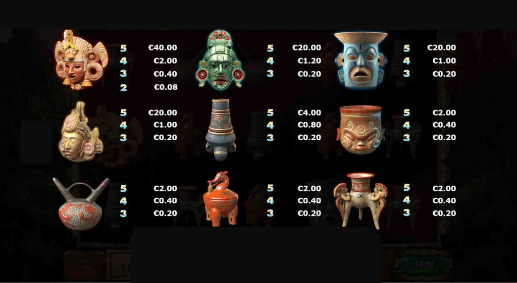 สัญลักษณ์เกมสล็อต Maya จากค่ายเกม Red Rake ผู้ให้บริการเกมสล็อตมานานหลายปี