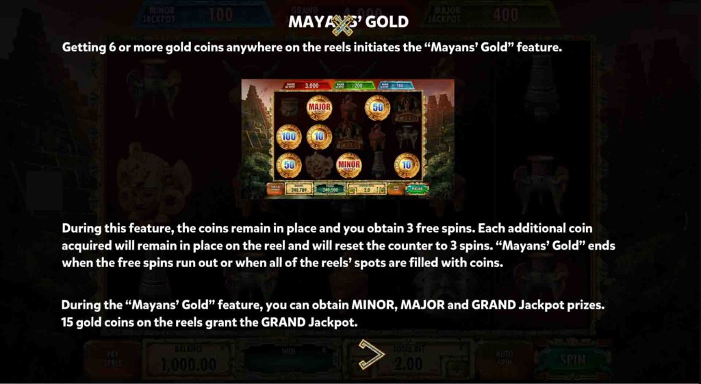 โบนัสเกมสล็อต Maya จากค่ายเกม Red Rake ให้บริการเกมสล็อตมานานหลายปี 